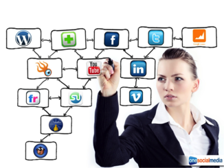 choosing_social_media